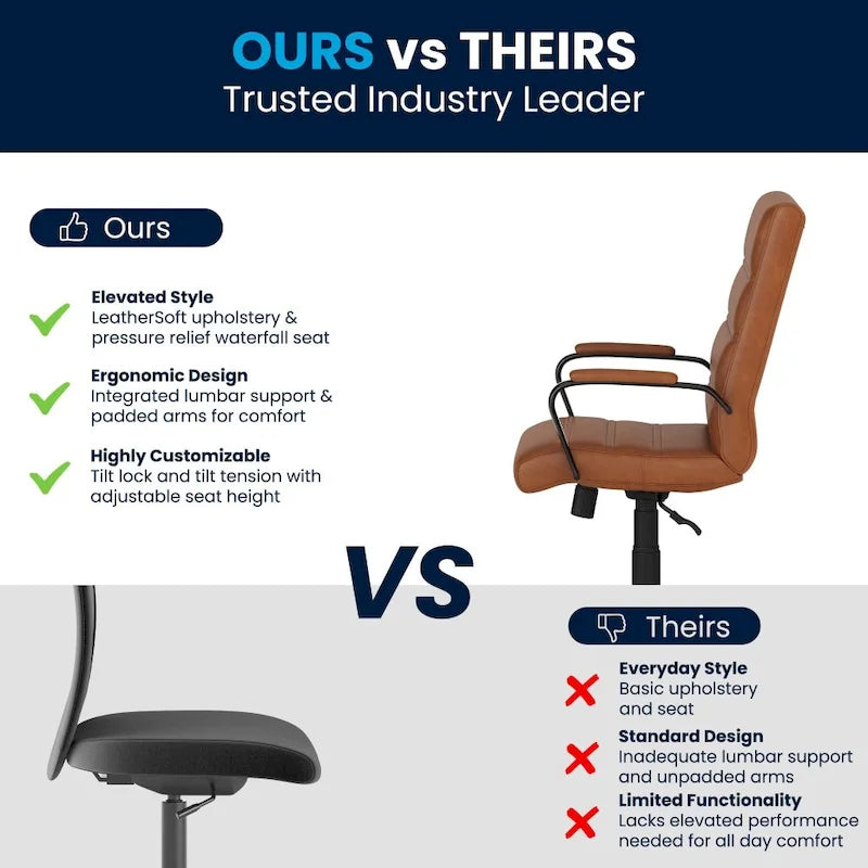 Chaise de bureau pivotante à dossier mi-haut, Leathersoft, plusieurs couleurs et piètements, unité